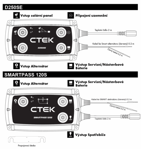 12V