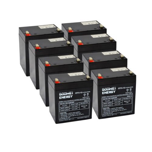 Goowei Energy APC RBC151