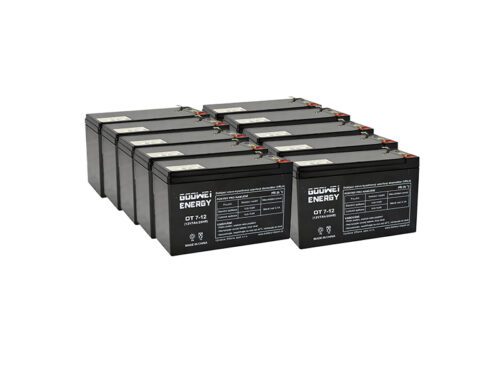 Goowei Energy SYBT5