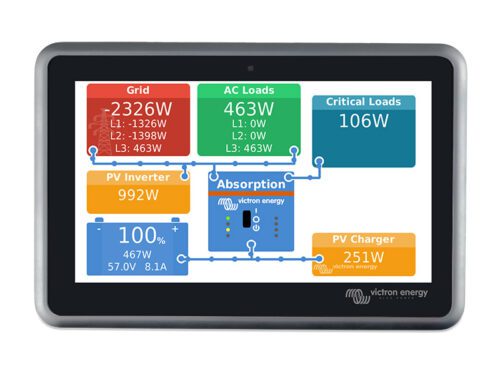 Victron Energy kontrolní panel Ekrano GX