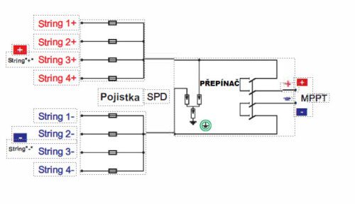 ZJ BENY Nástěnný DC rozvaděč 63A 1000V OVP-DC-F - Obrázek 2