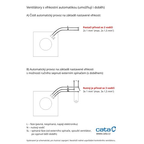 Axiální koupelnový ventilátor s časovým doběhem a hygrostatem CATA UC 10 H - Obrázek 2