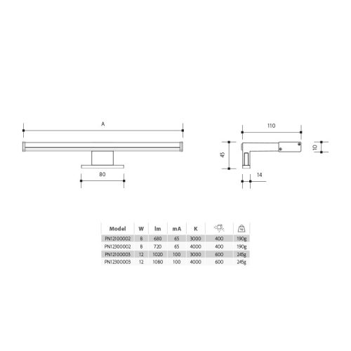 Koupelnové LED svítidlo nad zrcadlo Panlux ARVEN PN12300003 12W IP44 4000K stříbrná - Obrázek 2