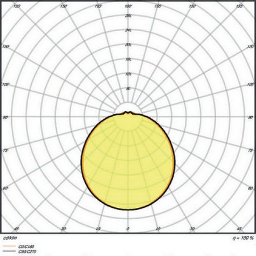 LED svítidlo LEDVANCE Surface Circular 250mm 13W/3000K teplá bílá IP44 s pohybovým čidlem - Obrázek 2