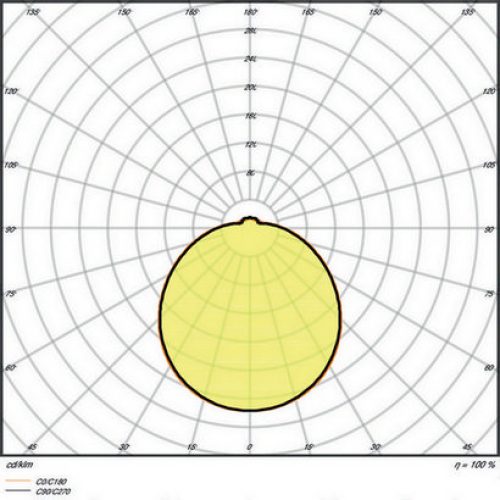 LED svítidlo LEDVANCE Surface Circular 350mm 18W/3000K teplá bílá IP44 s pohybovým čidlem - Obrázek 2
