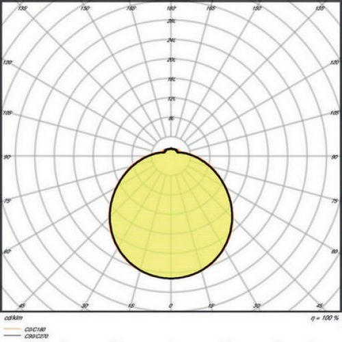 LED svítidlo LEDVANCE Surface Circular 350mm 18W/4000K neutrální bílá IP44 s pohybovým čidlem - Obrázek 2