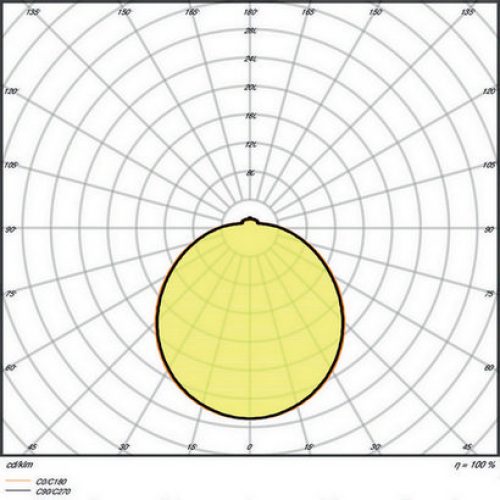 LED svítidlo LEDVANCE Surface Circular 400mm 24W/3000K teplá bílá IP44 s pohybovým čidlem - Obrázek 2