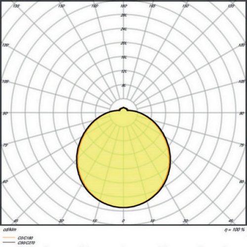 LED svítidlo LEDVANCE Surface Circular 400mm 24W/4000K neutrální bílá IP44 s pohybovým čidlem - Obrázek 2
