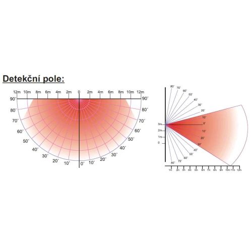 Pohybové čidlo ELEKTROBOCK IR16 profi 180° - Obrázek 2