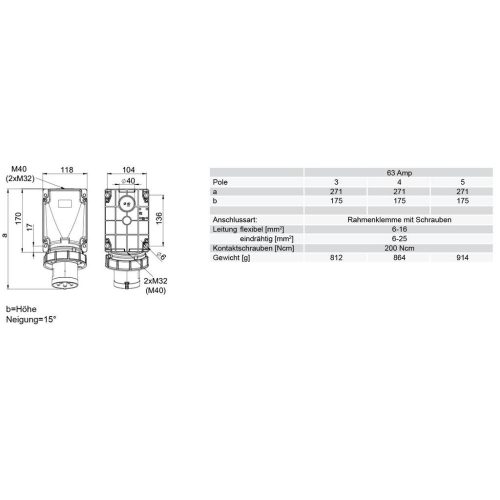 Přívodka nástěnná 535-6 PCE 63A/5P/400V IP67 - Obrázek 2