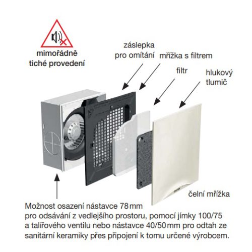 Radiální ventilátor do WC Wernig SILENT ECO U 100 H - Obrázek 2