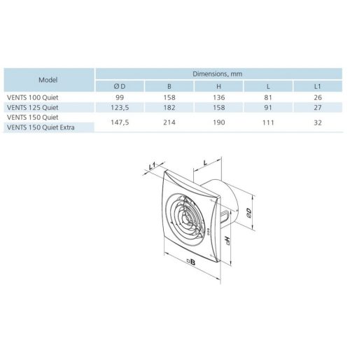 Tichý axiální koupelnový ventilátor se zpětnou klapkou VENTS 100 QUIET Black Sapphire 1010301 - Obrázek 2