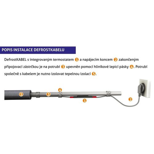 Topný kabel K&V thermo defrostKABEL 2LF 17W/m 6m (102W) - Obrázek 2