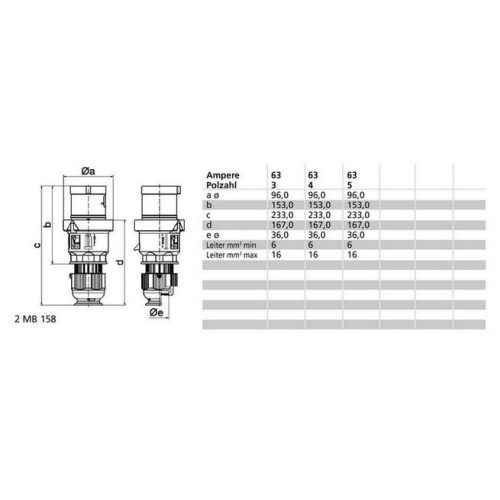 Vidlice Bals 2155 63A/5P/400V/IP44 - Obrázek 2