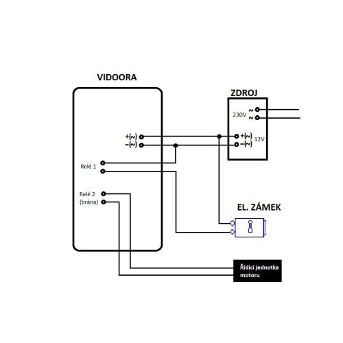 Vstupní panel Urmet Vidoora 75405 s kamerou 1 tlačítko Wifi antracit - Obrázek 2
