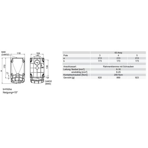 Zásuvka nástěnná PCE 135-6 63A/5P/400V IP67 Power Twist - Obrázek 2