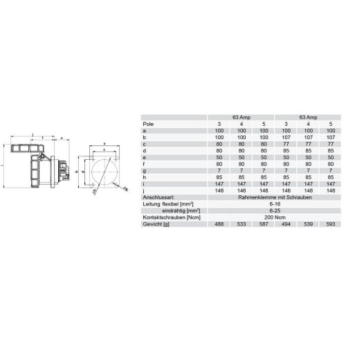Zásuvka vestavná PCE 335-6 63A/5P/400V IP67 - Obrázek 2