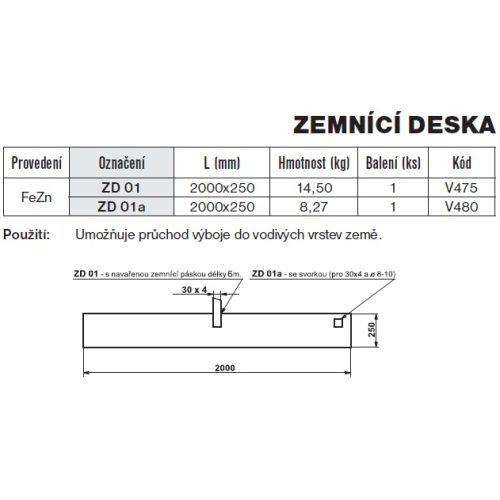 Zemnící deska ZD 01a /2000x250/ se svorkou TREMIS V480 - Obrázek 2