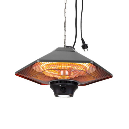 Blumfeldt Heat Hexa
