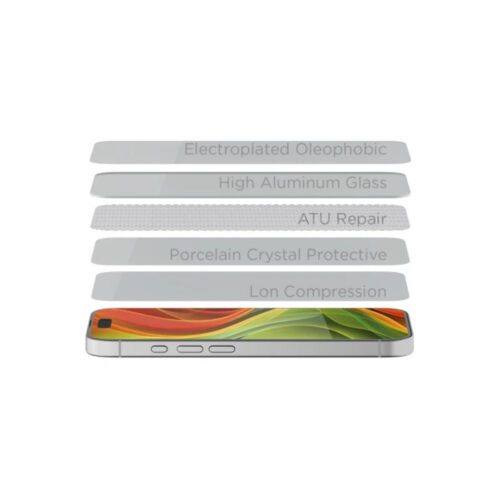Ochranné sklo pro iPhone 13 mini Mobile Origin Screen Guard Spare Glass - Obrázek 2