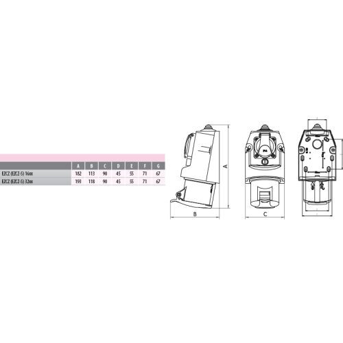 Zásuvka kombinovaná ETI EZCZ 3243 32A/400V/4p/230V/16A IP44 004482056 - Obrázek 2