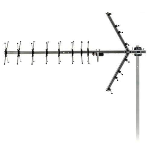 Zisk 12 dB