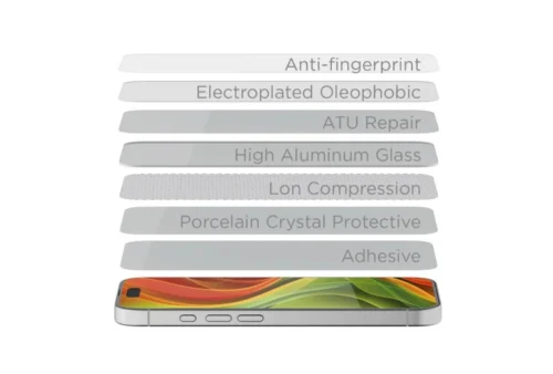 Ochranné sklo pro iPhone 17 Mobile Origin Screen Guard Privacy s aplikátorem (2ks) - Obrázek 2