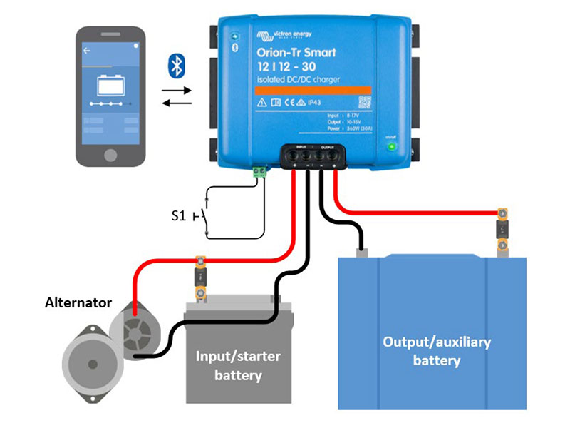 Victron Energy Orion-Tr Smart DC-DC 12/12-18A (220W) - Obrázek 2