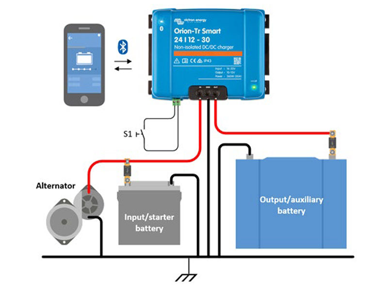 Victron Energy Victron DC-DC Orion-Tr Smart 24/24-17A - Obrázek 2