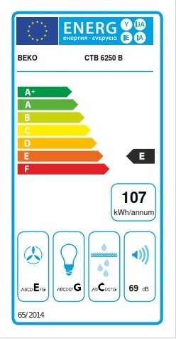 Beko CTB 6250 B výsuvná digestoř - Obrázek 2