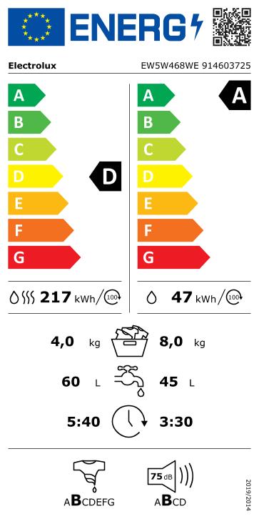 Electrolux EW5W468WE pračka se sušičkou 500 DualCare - Obrázek 2
