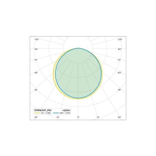 LED podhledové svítidlo Panlux ROUND 24W IP66 4000K PN14300009 - Obrázek 2
